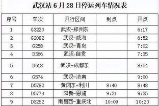 吉达联合vs奥克兰城有50248名球迷入场，创世俱杯揭幕战纪录